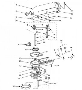 Bild 1 zu Artikel KitchenAid-Ersatzteile Zentralzahnrad Center Gear  